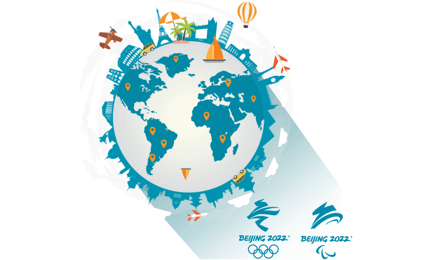 在格林纳达连接到中国的加速器 - SQUIDCN